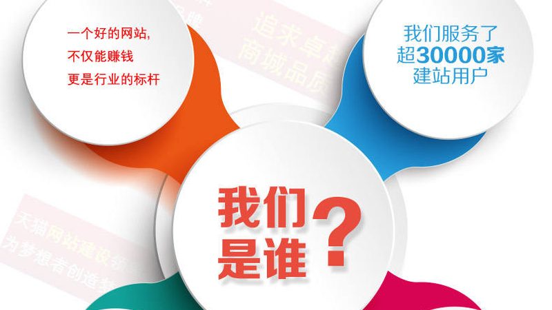 电商营销型网站建设的核心要素与实操指南**