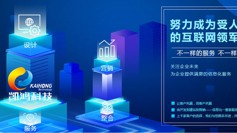 企业网站建设常用程序对比