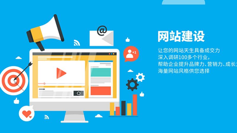 教育门户网站平台开发的五大关键要素**